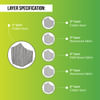 Gift Face Mask - N95 And Anti Pollution Mask With Replaceable Filter